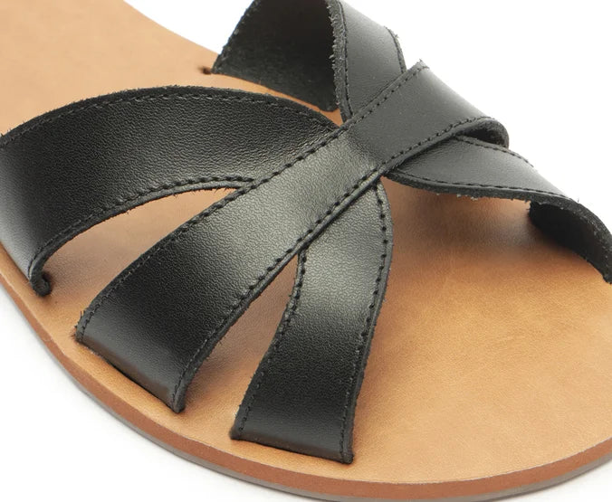Black Leather Flat Cutouts Sandals